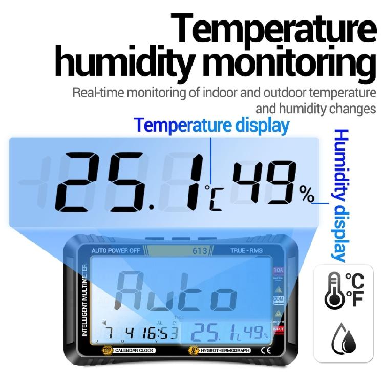 Ohmmeter Voltmeter with Backlit 4000 CountsDigital Multimeter Voltage Current Tester Multi Tester