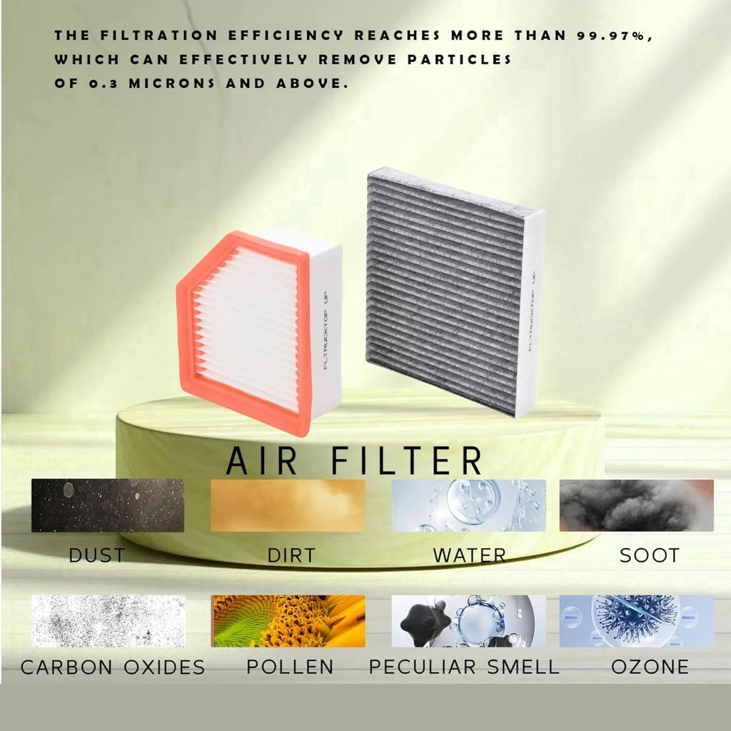16546-6RA0A 27277-6RC0A Engine Air Filter And Cabin Air Filter With Activated Carbon Compatible With Nissan Rogue 2024 2025