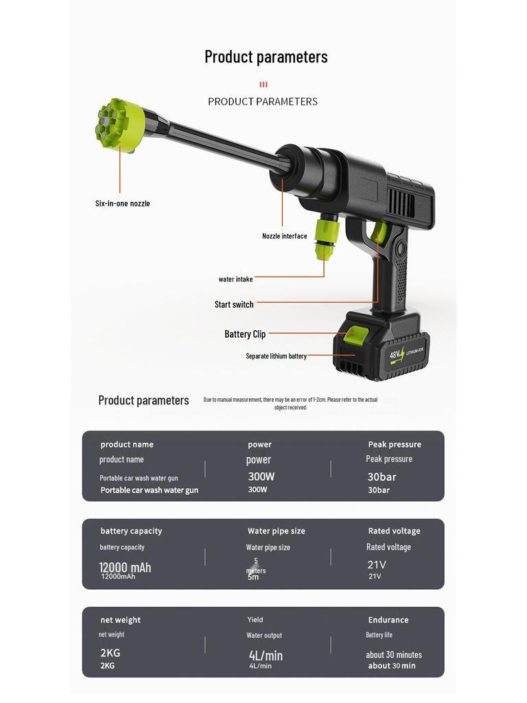 Портативный беспроводной пистолет-распылитель высокого давления для автомойки