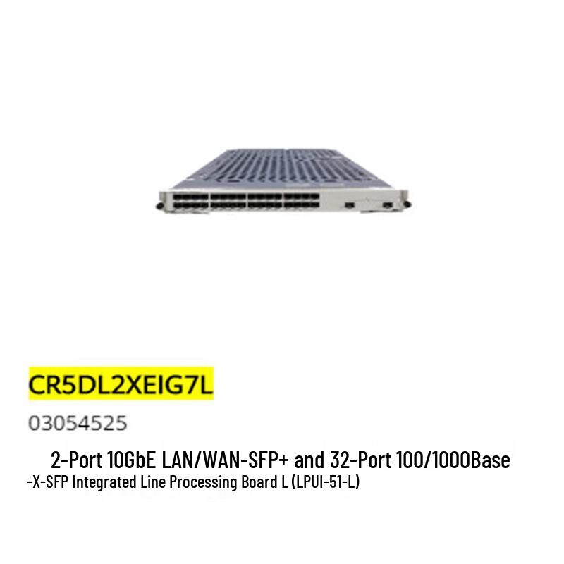 Huawei NE Series Router Interface Cards