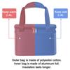 Portable Travel Adult Kids Cooler Bag Insulated Lunch Bag Lunch Box Food Storage Box