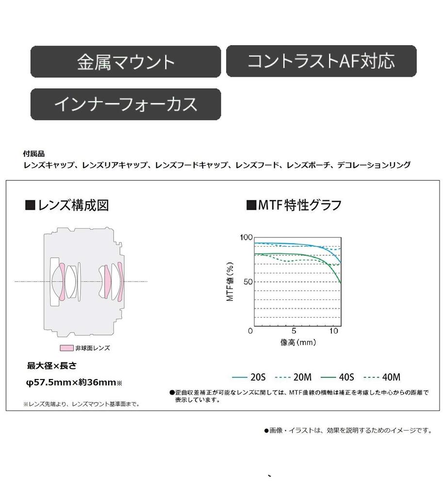 Panasonic Однофокусный широкоугольный объектив для Micro Four Thirds Leica DG SUMMILUX Black 15 мм/F1.7 ASPH. H-X015-K