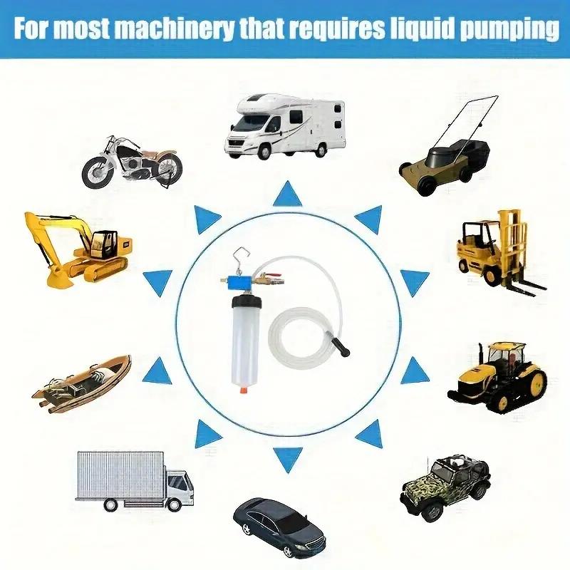 Empty Exchange Drained Kit Oil Change Extractor Tool Car Brake Fluid Oil Change Tool Vacuum Bleeder Extractor For Car Motorcycle