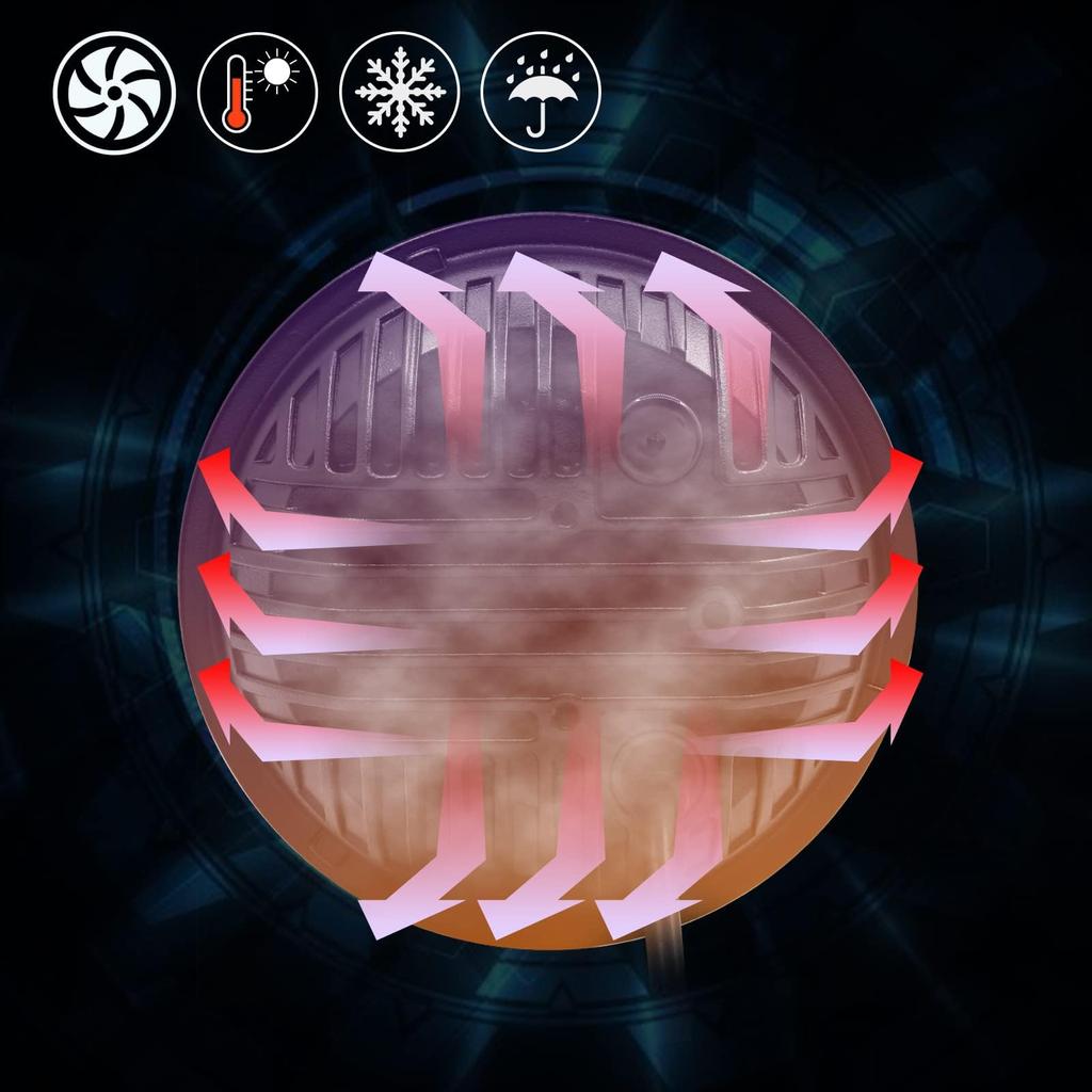 Aoling LED Headlight for Harley Compatible with and H5001XV High Auxiliary LED Work Universal Round 1 Piece 5.75-inch Davidson, High/Low Mode,