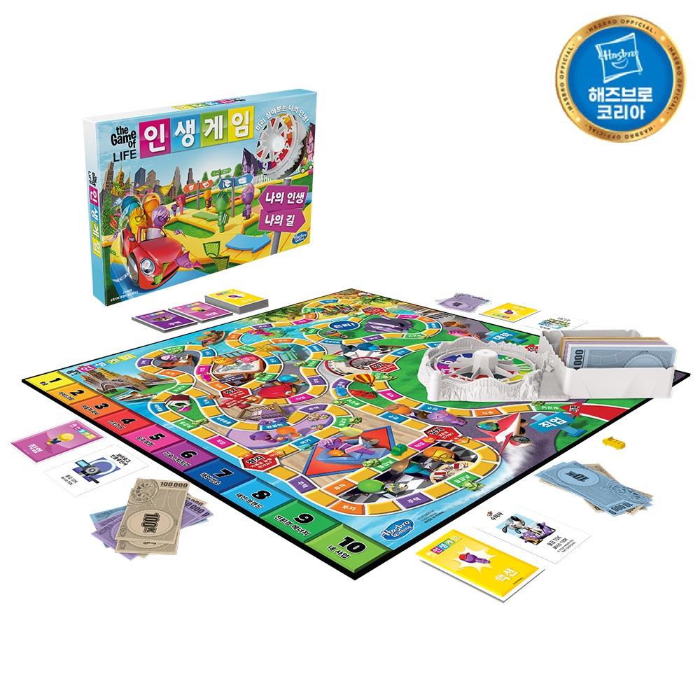 Игра Жизни