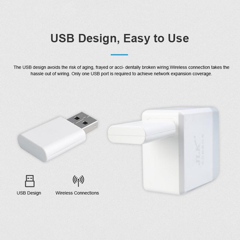Репитер сигнала Tuya ZigBee USB-удлинитель Zigbee для датчиков Zigbee Расширение 20-30 м Совместим со шлюзом ZigBee через приложение Smart Life