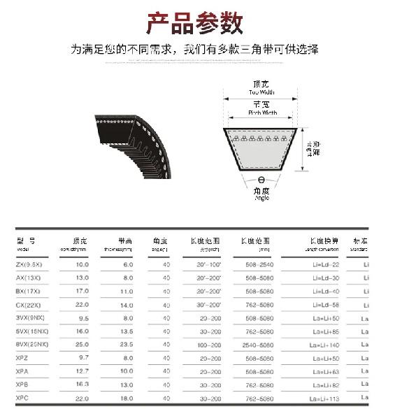 Toothed V-belt 17X889Li 17X900 17X914 17X925 17X940 drive belt