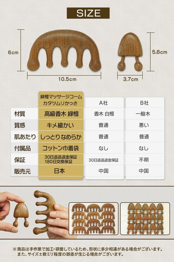 MILAAM Премиальный ароматный деревянный сандаловый массажный гребень и улитка Гуа Ша Гуа Ша для и тела и лимфатической системы Удобный и гладкий на Изготовлено из