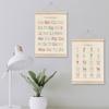 2Pcs Alphabets and Number Learning Wall Hanging Decors Set Wood Frame Nursery Poster Hangers Frame Set for Toddlers