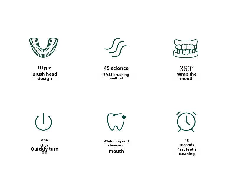 Rechargeable U-Shape Sonic Toothbrush: Soft, Full-Body Washable, Automatic Timer for Adults