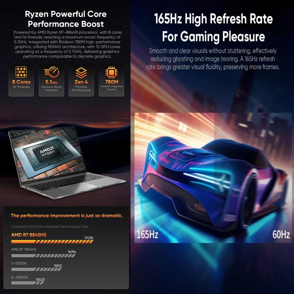 GZBOX laptop AMD Ryzen 7 8845HS to with Window11 Pro 32GB DDR5 5600Mhz 2280 NVME SSD 1TB Metal shell power video Laptop Note Note 16-inch (up 5.1GHz)