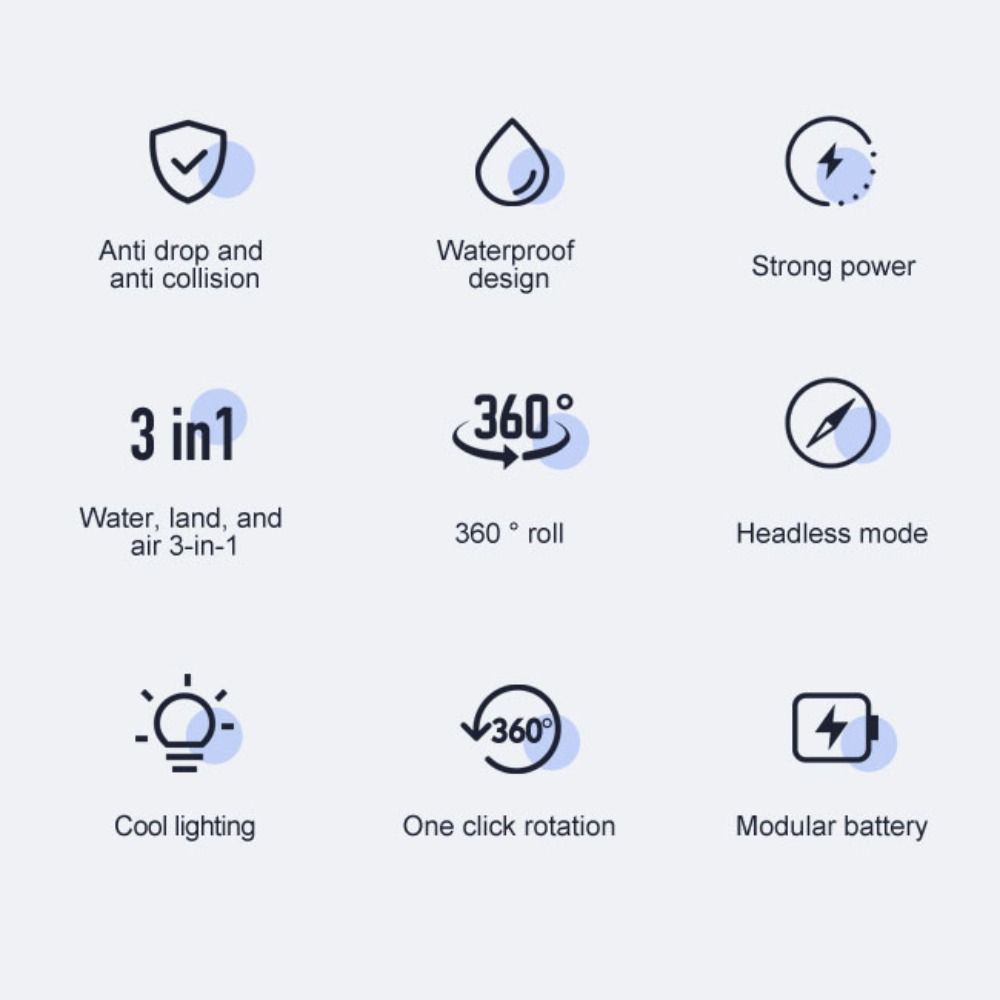 Мини-самолет на радиоуправлении с пультом ДУ, вертолет из EPP-пены, квадрокоптер, лодка 3 в 1, подарки для детей