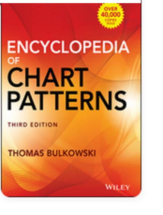 Encyclopedia Of Chart Patterns Hardcover UKN238