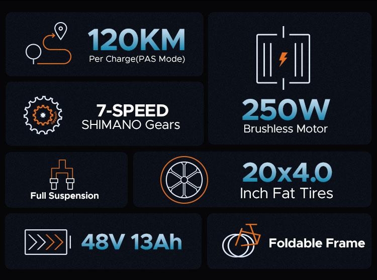ENGWE ENGINE X 250W Electric Bike - 42km/h, 120km Range, 20" Fat Tire E-Bike with 7-Speed Gears
