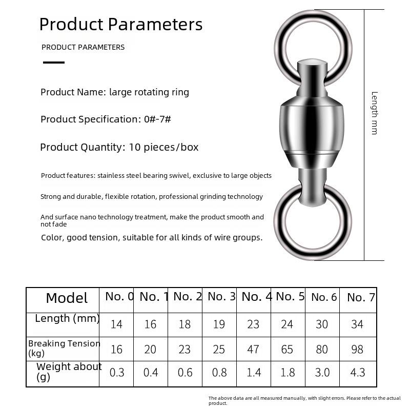 Высокоскоростной поворотный 8-образный кольцевой соединитель для рыболовных снастей