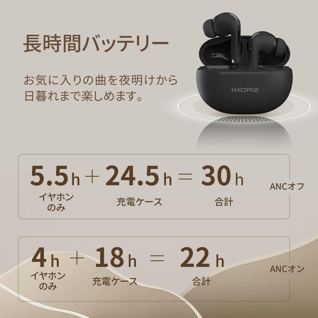 1MORE Q20 Completely Wireless Earphones with ANC Noise Canceling Up To 30 Hours Playback Bluetooth with Microphone EQ Compatible IPX4 Waterproof