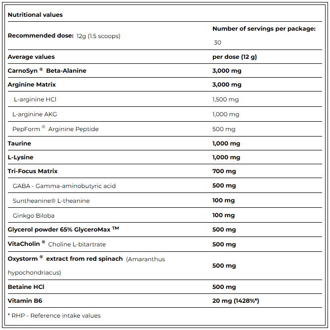 Amix Black Line Yeep Pump No Caff - 360 г.