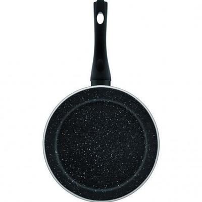 Кухонная утварь – Сковороды