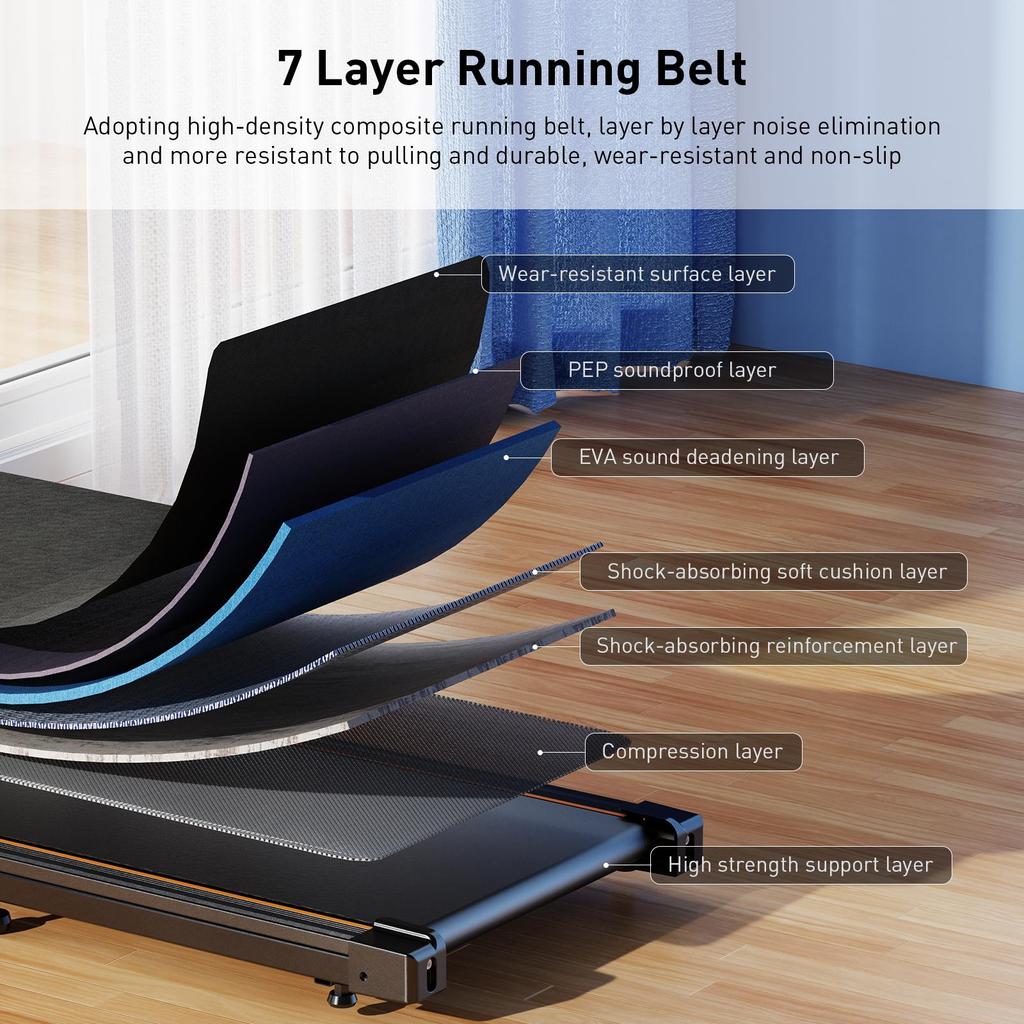 Formill Walking Treadmill FT21 LED Display Remote Control Compact Walking Pad Home Office Use