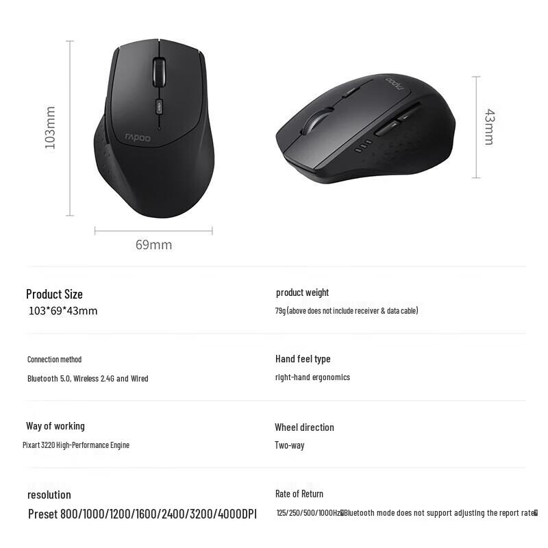 Rapoo MT550 Multi-Mode Wireless Ergonomic Office Mouse
