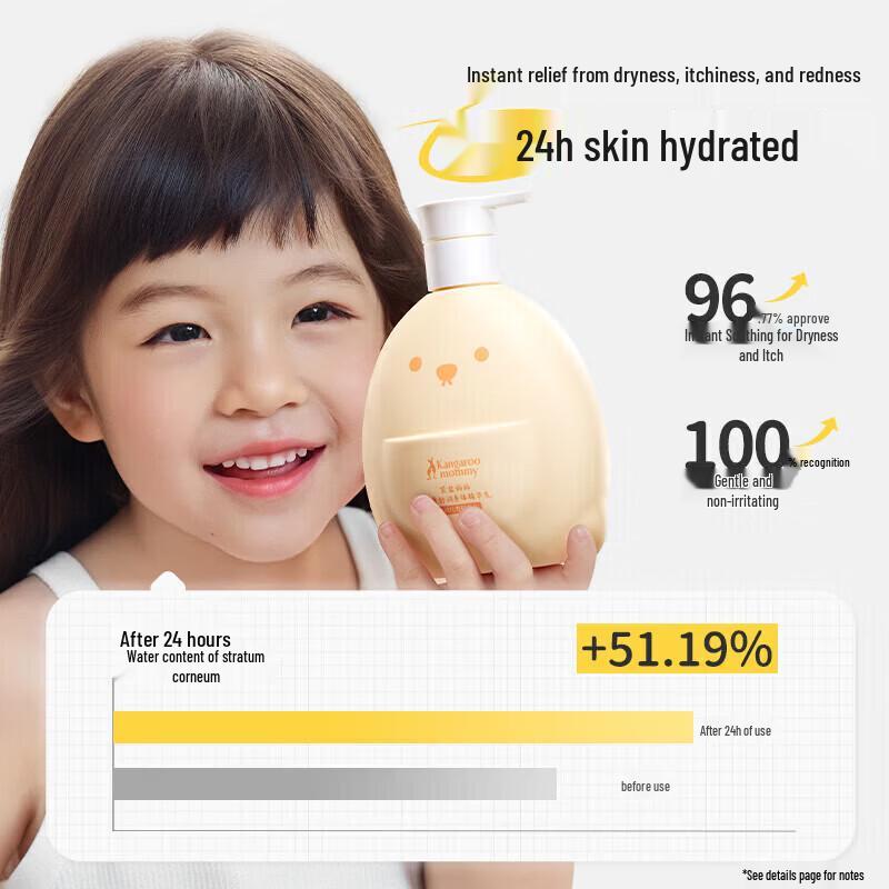 Kangaroo Mommy Kids Moisturizing Body Lotion