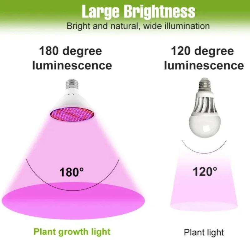 Светильник для выращивания растений E27 126/200/300LED для гидропоники в помещении, для выращивания рассады цветов и овощей, лампа для ящиков для выращивания растений, лампа AC85V-265V