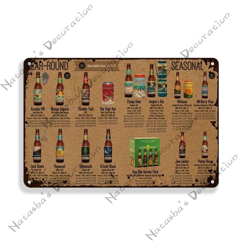 Beer Decorative Plate Bar Industrial Decoration Old Retro Poster Home Bar Cafe Club Wall Metal Plate Classic Wall Metal Signs