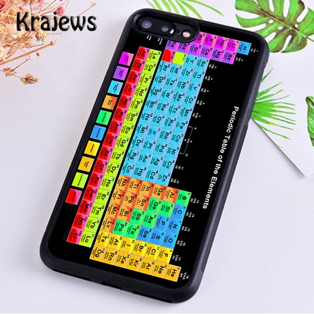 Chemistry College Periodic Table Science For iPhone 17 Air 16 Phone Case Cover 15 14 plus 12 13 pro max Fundas