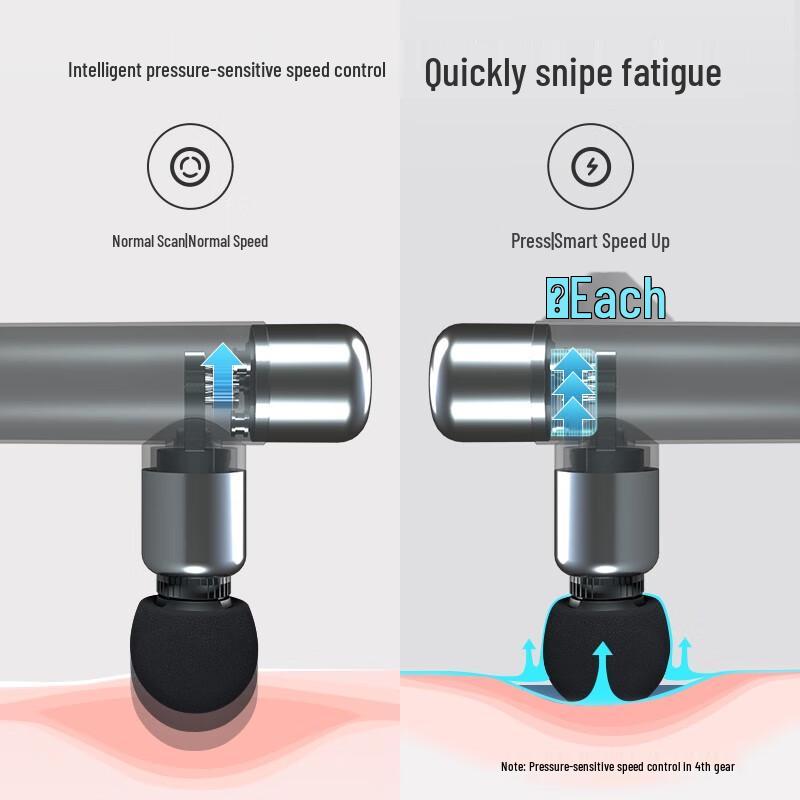 Dis Mini Portable Massage Gun