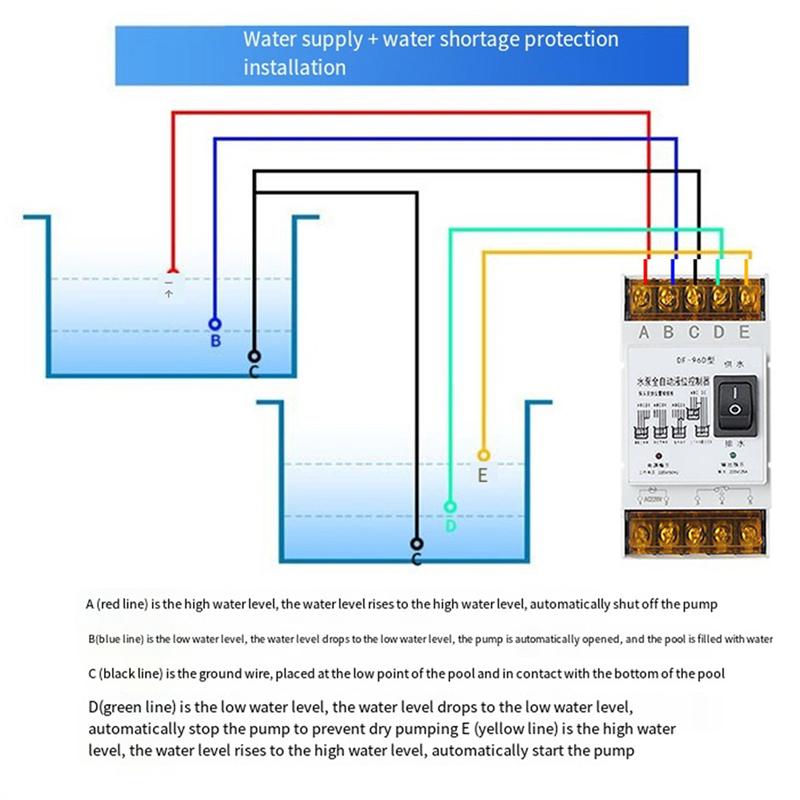 3X Fully Automatic Water Level Controller Switch 25A 220V Water Tank Liquid Level Detection Sensor A-B61B