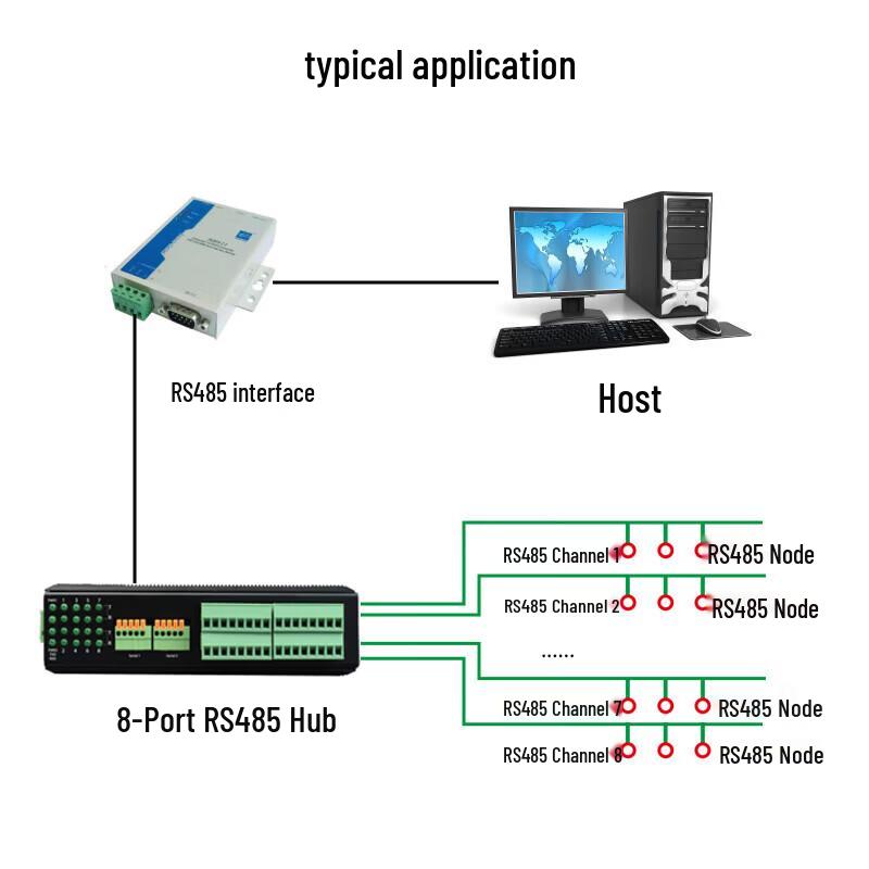 BOYANG 8-Port RS485 Hub with Optical Isolation