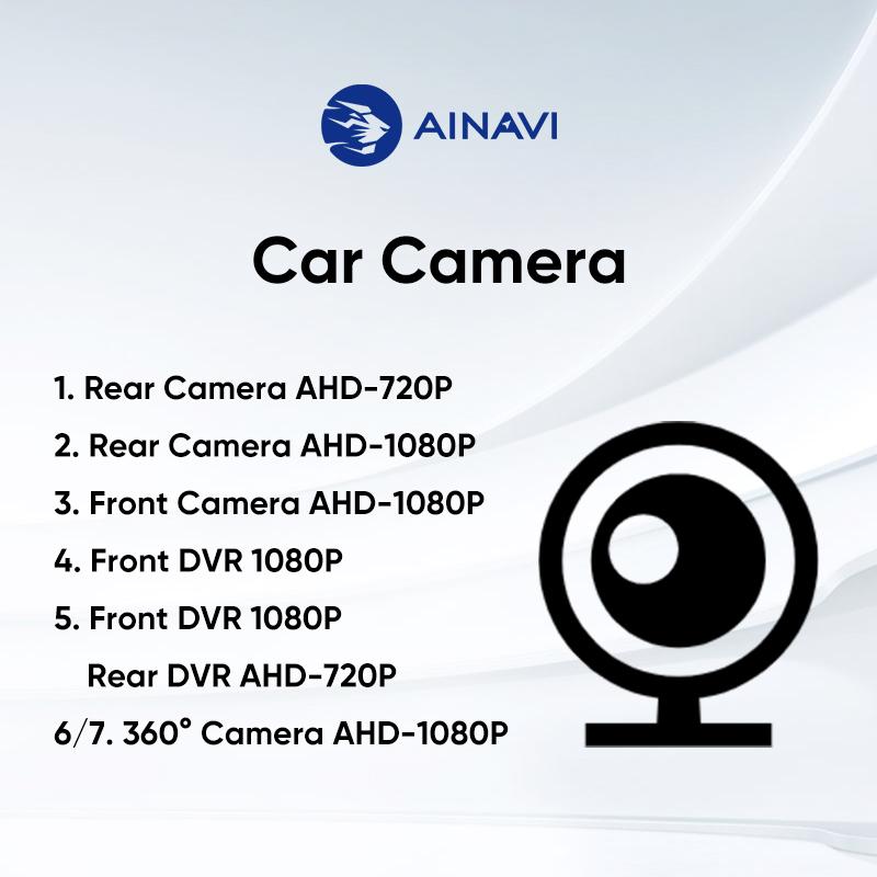 Ainavi Зеркало заднего вида AHD Камера заднего хода 1080P Водонепроницаемая Широкоугольная 120° для Автомобильной Аудиосистемы Ainavi