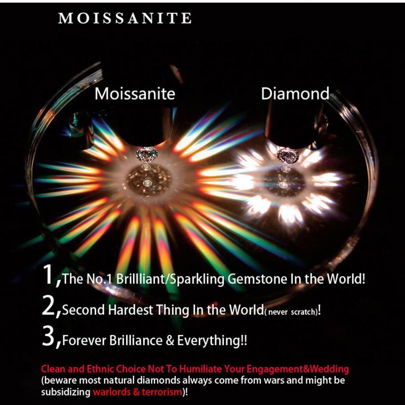 S925 Sterling Silver 1-2 Carat Moissanite Round Bag Earring Design Fashion Light Luxury Niche High-Hnd Casual Lady Gift