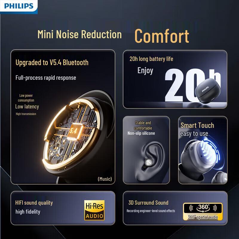 Philips TAT2320 True Wireless In-Ear Sleep Earbuds