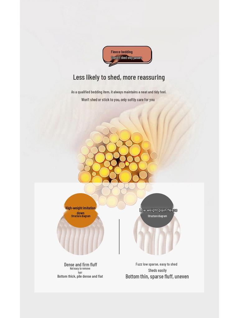 Плюшевое одеяло из толстого искусственного кроличьего меха с широким рубчатым сетчатым узором для перерыва на обед или использования под кондиционером