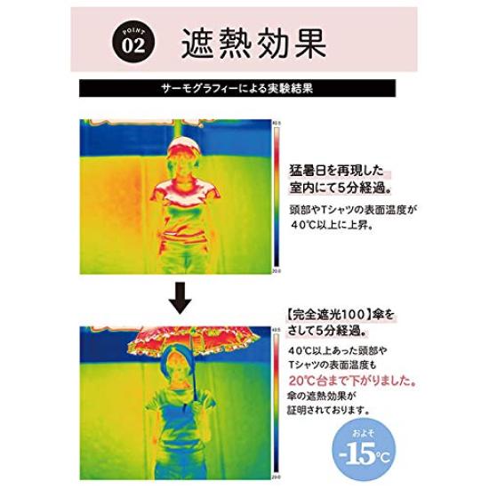 Pink Trick Зонт серый 50 см с оборками и полосками 6 спиц 87135