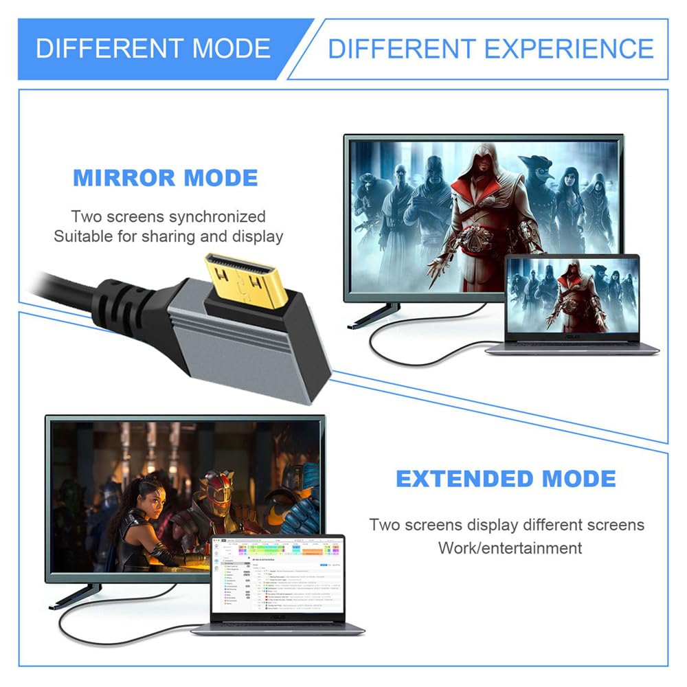 Xiwai Прямоугольный Мини HDMI Мужской к HDMI Мужской 90 градусов 8K 60 Гц Растягивающийся спиральный кабель 100 см для HDTV Компьютера Ноутбука Монитора 2.1