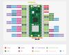 Raspberry Pi Pico 2W: RP2350 Development Board with WiFi