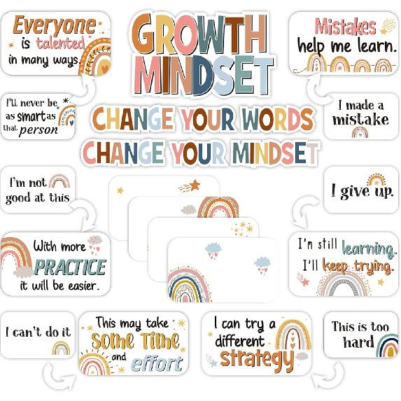 Pajean 37 шт. Набор для классной доски «Радуга» Мотивационная классная доска Позитивные настенные декорации Плакаты «Вдохновляющий образ мышления»