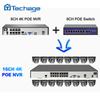 Techage H.265 8CH 4K 5MP 4MP 1080P POE NVR Аудиовыход Сетевой видеорегистратор видеонаблюдения до 16 каналов для камеры POE Система видеонаблюдения