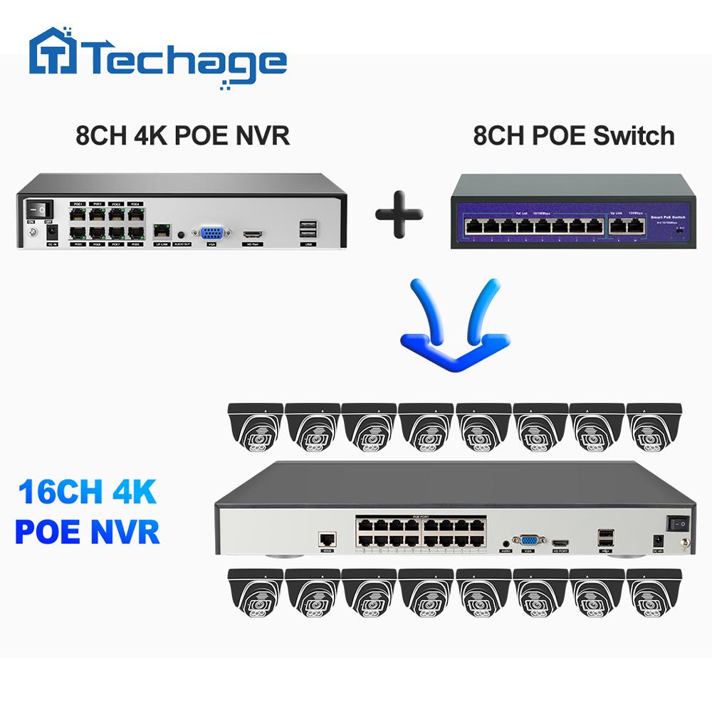 Techage H.265 8CH 4K 5MP 4MP 1080P POE NVR Аудиовыход Сетевой видеорегистратор видеонаблюдения до 16 каналов для камеры POE Система видеонаблюдения