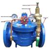 Cowen DN50 Pilot-Operated Pressure Reducing Valve