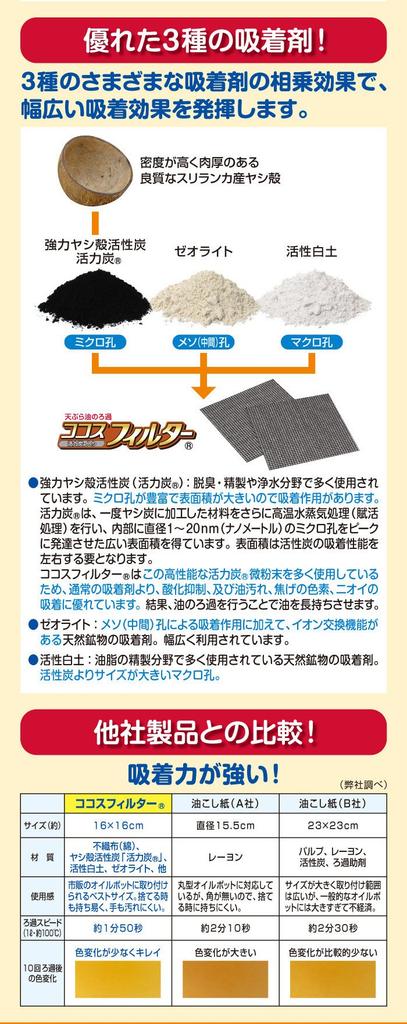 Goto Cocos filter set 8702561 20-disc