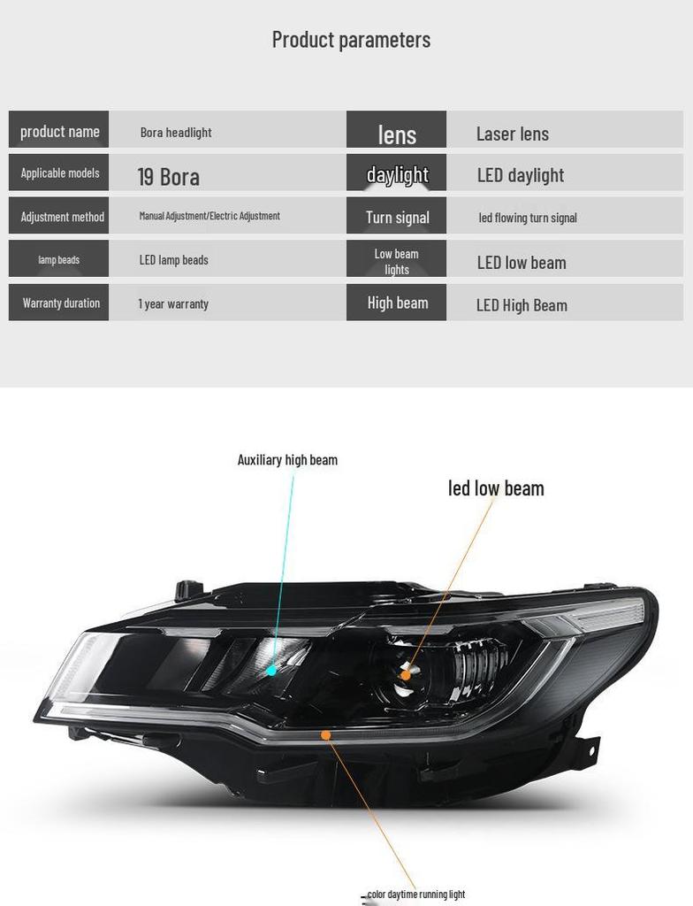 19-21 Bora Headlight Upgrade: Blue LED DRL Bi-Beam Lens Assembly