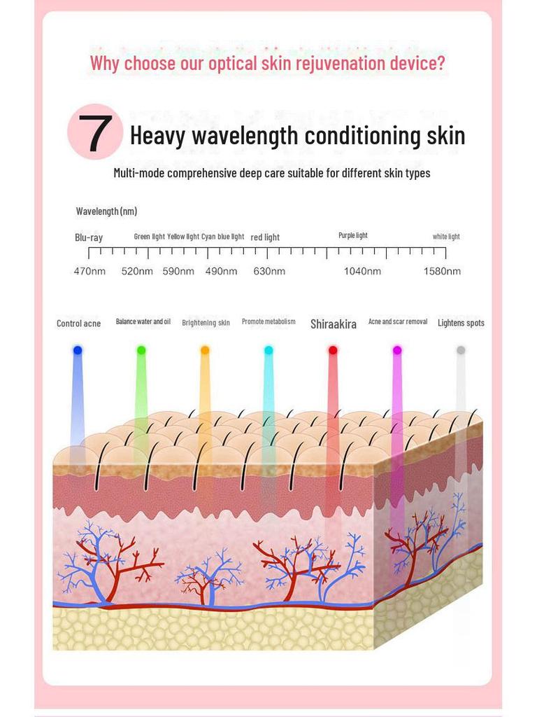 Маска для омоложения с помощью светодиодов и фотонов: Устройство для молодой кожи с красно-синей светотерапией для удаления угрей и очищения лица.