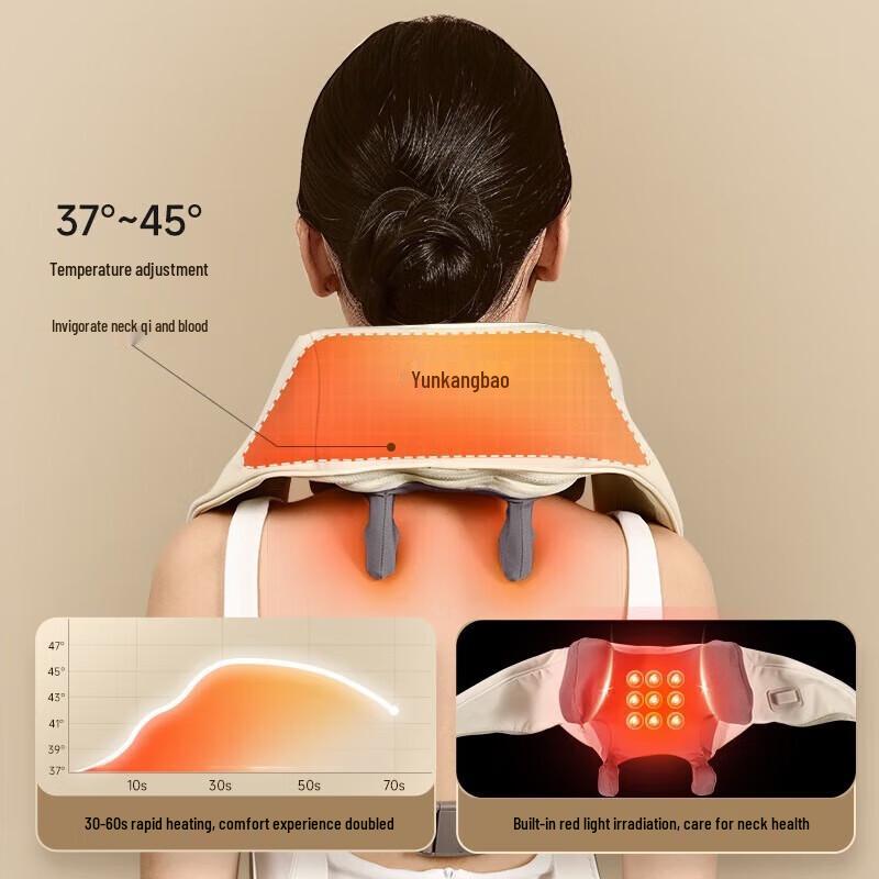 Yolanda Multi-functional Neck & Shoulder Massager CN plug (adapter included)