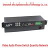 Multi-Service Optical Terminal Unit for Video, Audio, Telephone, Switch, and Ethernet Relay Chain