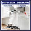 M-Modern-SB08087294 Сменный жироулавливающий фильтр 2 шт. для моделей кухонных вытяжек Broan Nutone RM523004 RM523604 RM524204, заменяет B0808