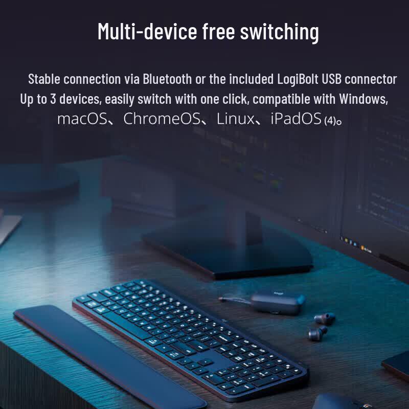 Logitech MX Keys Combo Wireless Keyboard and Mouse Set