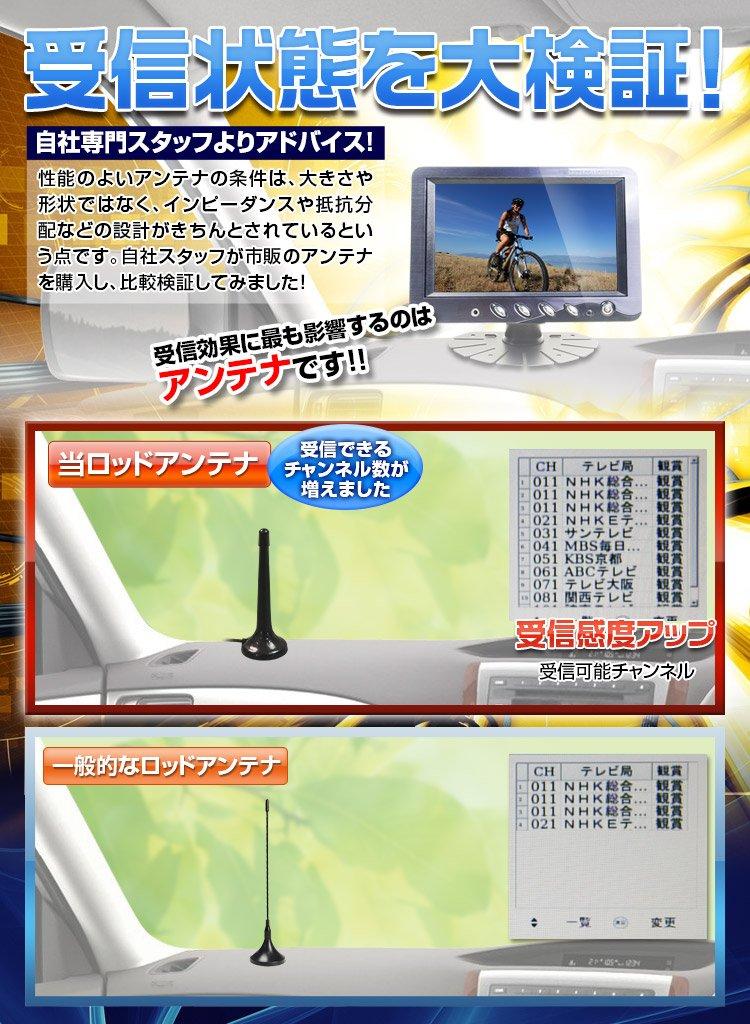 Набор из 2 штук, Наземное цифровое, One-seg, Антенна высокой чувствительности (Телескопический тип), Для автомобилей
